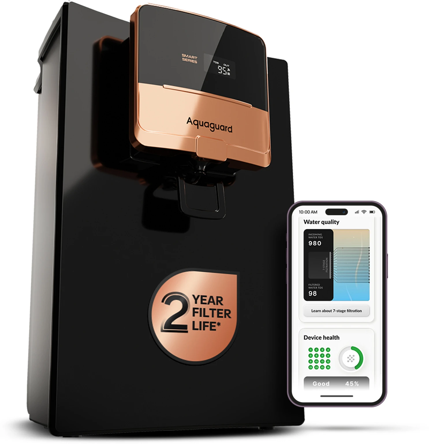 Eureka Forbes Aquaguard Ritz best water purifier under 15000 in India 2026